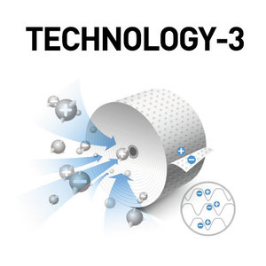 TECHNOLOGY-3